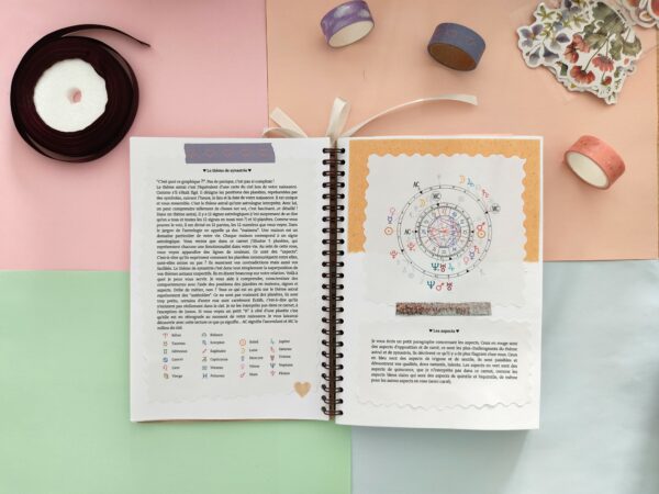 Ta compatibilité amoureuse interprétée dans un carnet scrapbooking