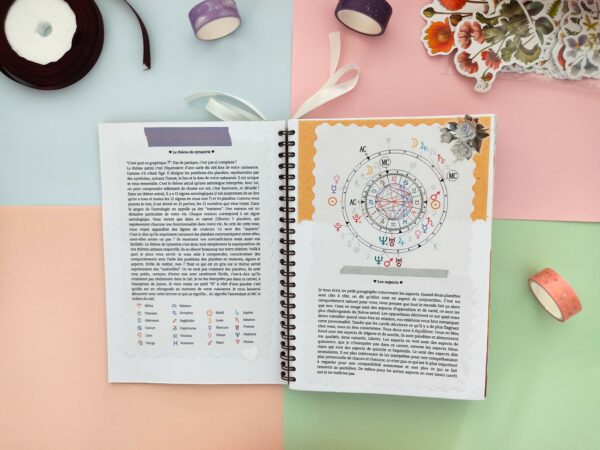 Ta compatibilité amoureuse interprétée dans un carnet scrapbooking