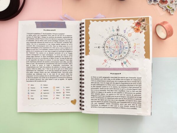 Ton thème astral interprété dans un carnet scrapbooking
