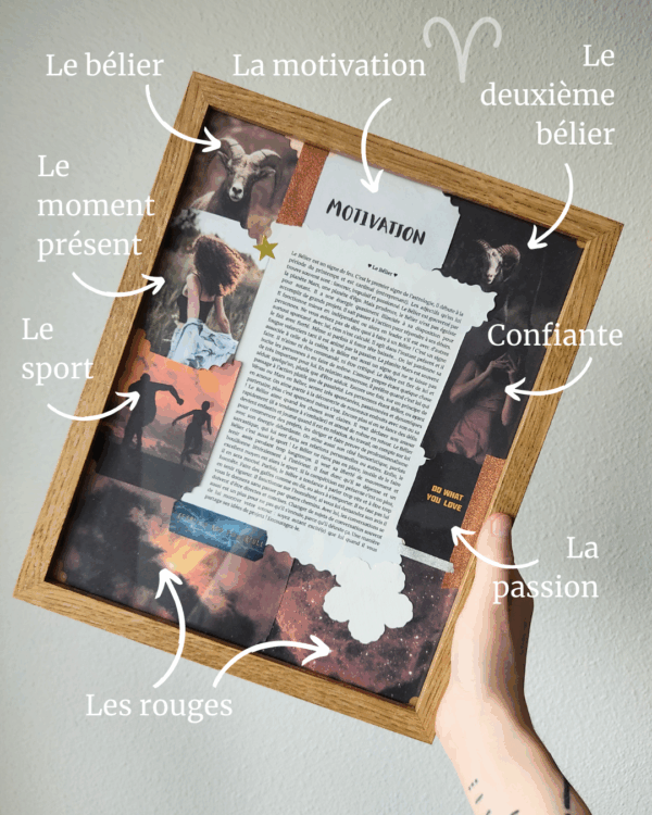 Cadeau signe Bélier - Cadre scrapbooking – Image 3