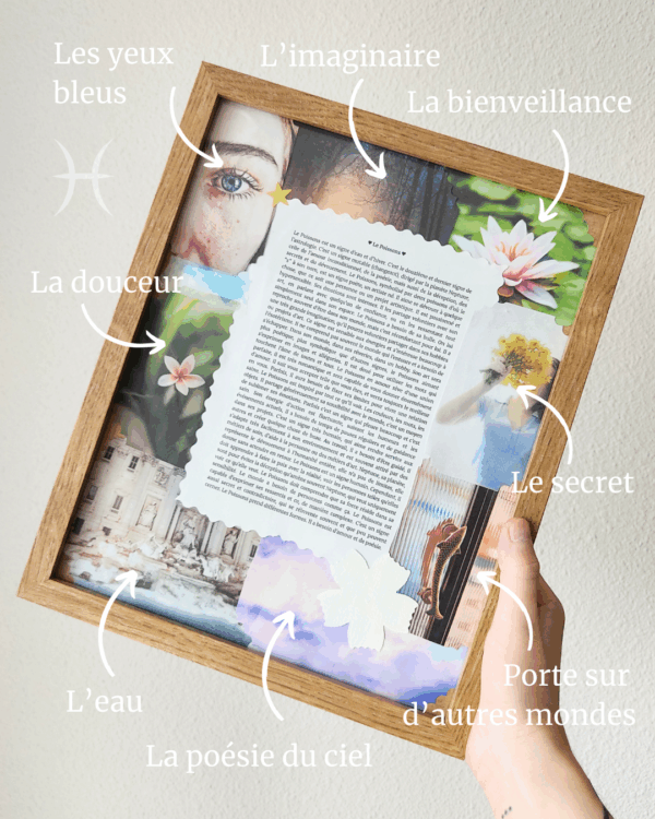 Cadeau signe Poissons - Cadre astrologique – Image 3