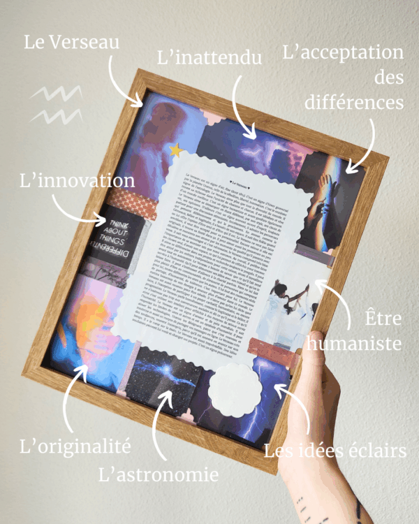 Cadeau signe Verseau - Cadre scrapbooking – Image 3